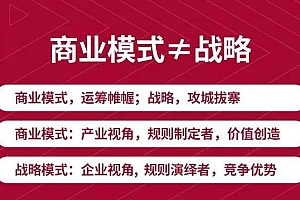 博商黄力泓全新商业模式与利润增长模式,人人学会商业模式,有了新的认识