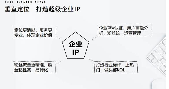 图片[1]-短视频带货合集进阶篇详细分类、各种赛道（外边卖3980元）-阿灿说钱