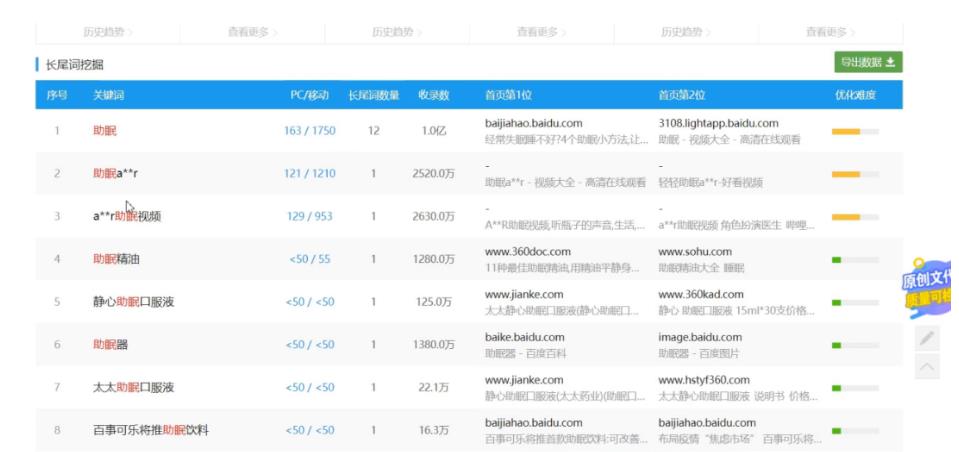 刚需性赚钱项目思路:抖音助眠虚拟卖货变现项目,无私分享给有缘人!插图 刚需性赚钱项目思路:抖音助眠虚拟卖货变现项目,无私分享给有缘人!